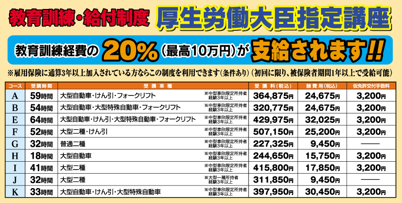 教育訓練・給付制度 厚生労働大臣指定講座